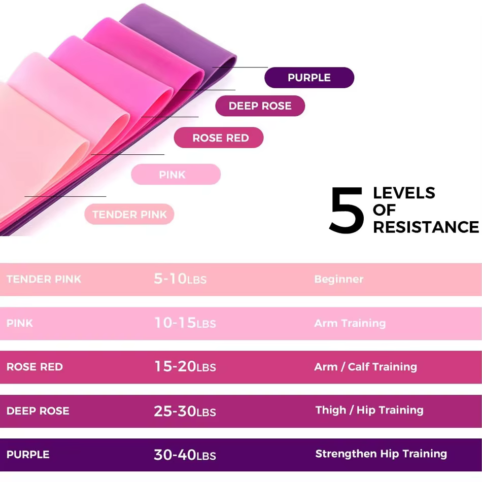 Bandes de résistance élastiques, entraînement de Yoga, gymnastique, Fitness, gomme, aide à la tracti