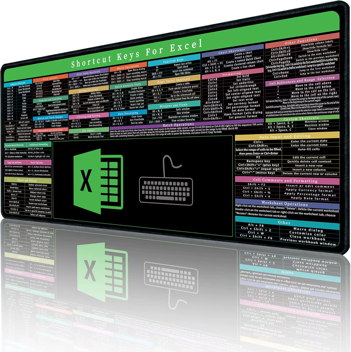 Tapis de souris Excel, accessoires de bureau pour ordinateur, plus de 150 touches de raccourci, tapi