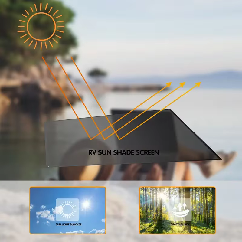 Kit de protection solaire et d'intimité pour auvent de caravane 9 x 7 pieds, écran en maille anti-vent et anti-moustiques pour l'extérieur de la voiture