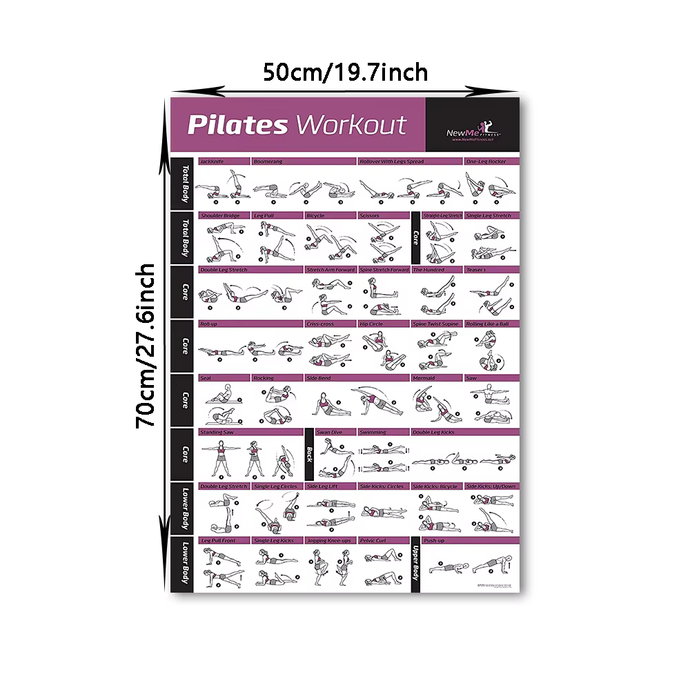 Tableau d'entraînement Pilates sur toile