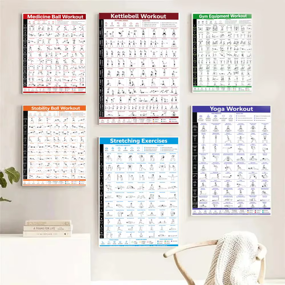 Tableau d'entraînement Yoga Pilates