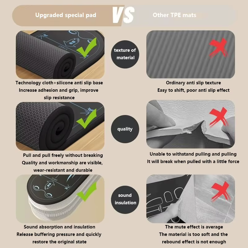Tapis de Yoga écologique avec échelle pour les exercices de Fitness