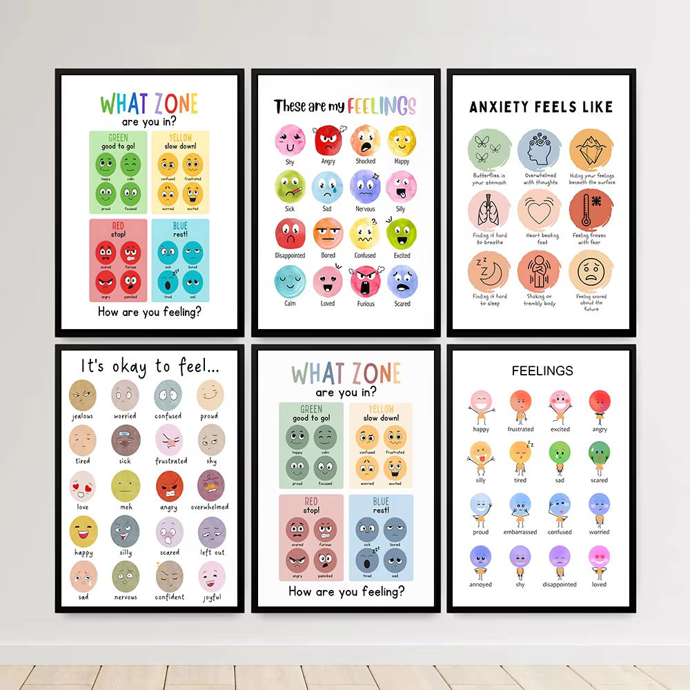 Affiche éducative de sentiment d'émotions