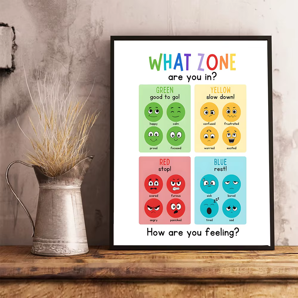 Affiche éducative de sentiment d'émotions