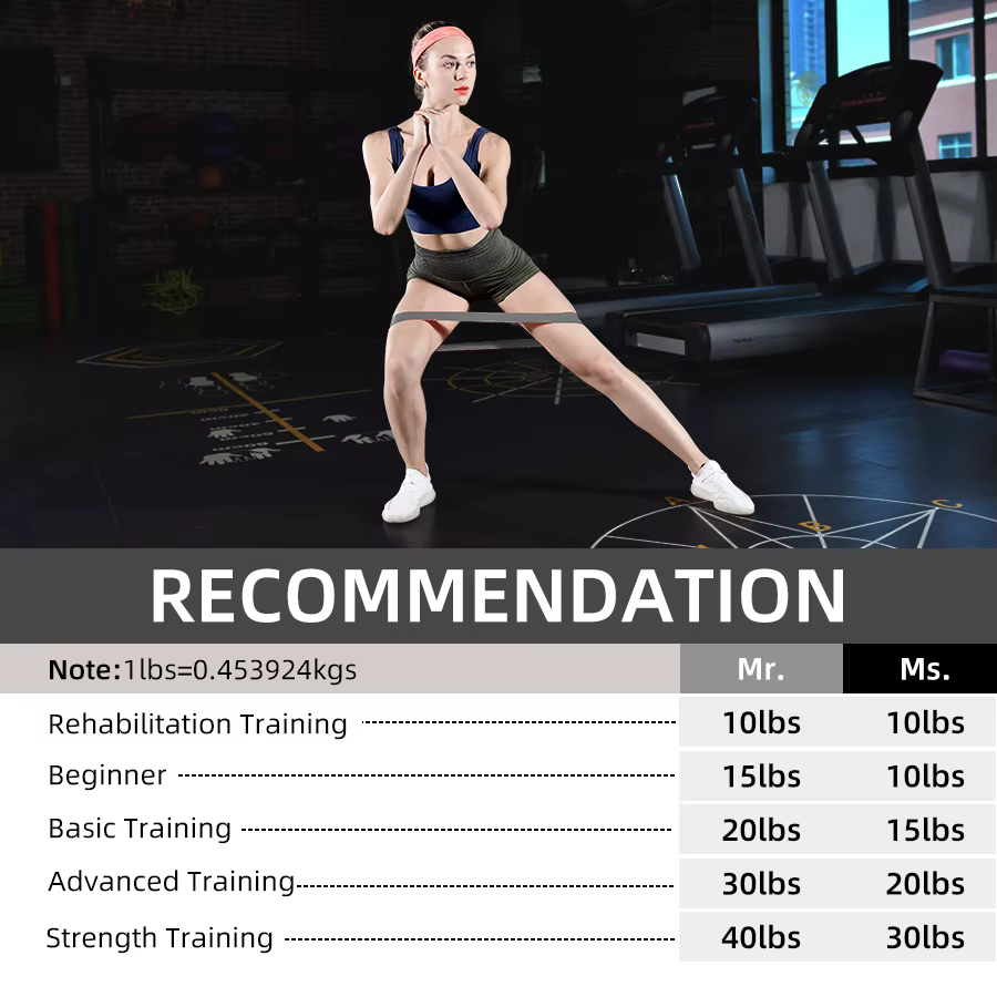 5 niveaux différents bandes de résistance exercice Fitness en caoutchouc