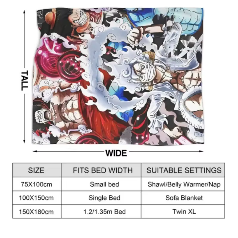 Tapis de dessin animé 3D One Piece pour salle de jeux