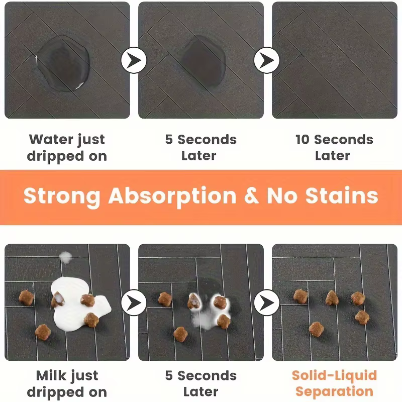 Tapis de nourriture imperméable pour chien – Plateau d'alimentation antidérapant robuste avec tailles S/M pour les mangeoires en désordre, tapis de salle à manger absorbant durable