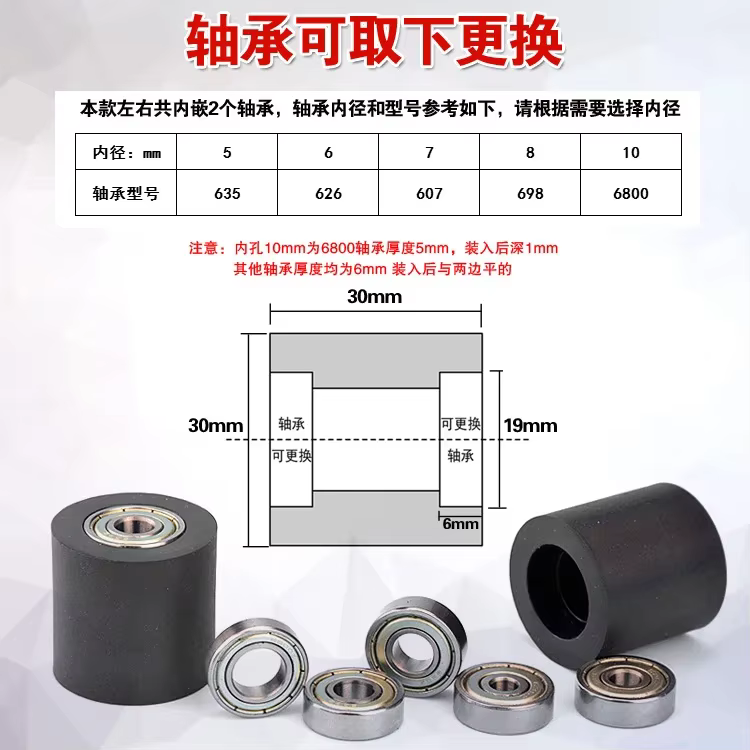 Rouleau en polyuréthane PU noir