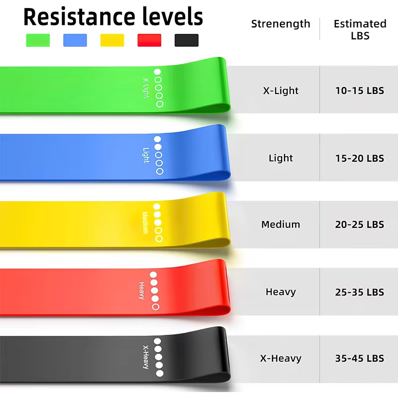 Différentes bandes de résistance bande de Yoga Fitness exercice formation hanche