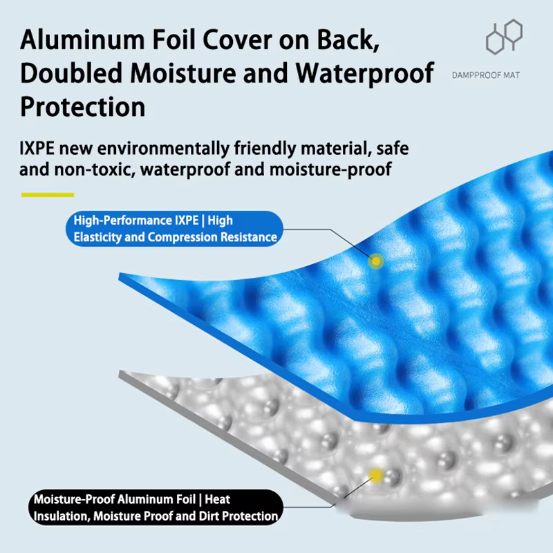 Tapis de couchage en aluminium à alvéoles, épais et isolant, pour le camping, portable et pliable, pour la randonnée, le backpacking et la tente