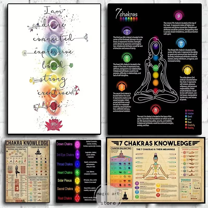 Méditation bouddhisme inspirant 7 Chakra citations graphique Yoga Zen Art affiches toile peinture impressions murales