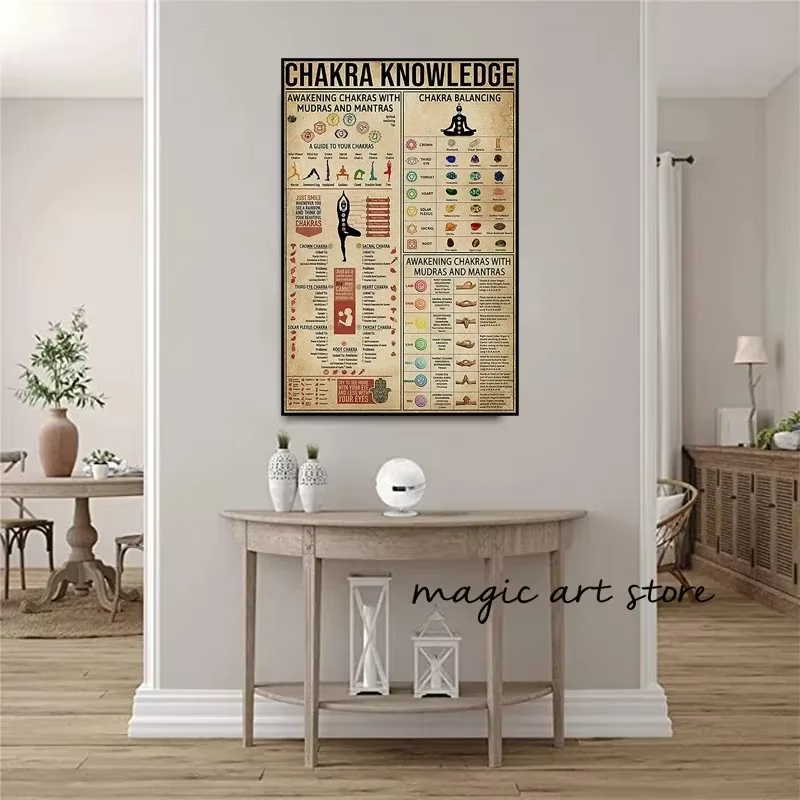 Méditation bouddhisme inspirant 7 Chakra citations graphique Yoga Zen Art affiches toile peinture impressions murales