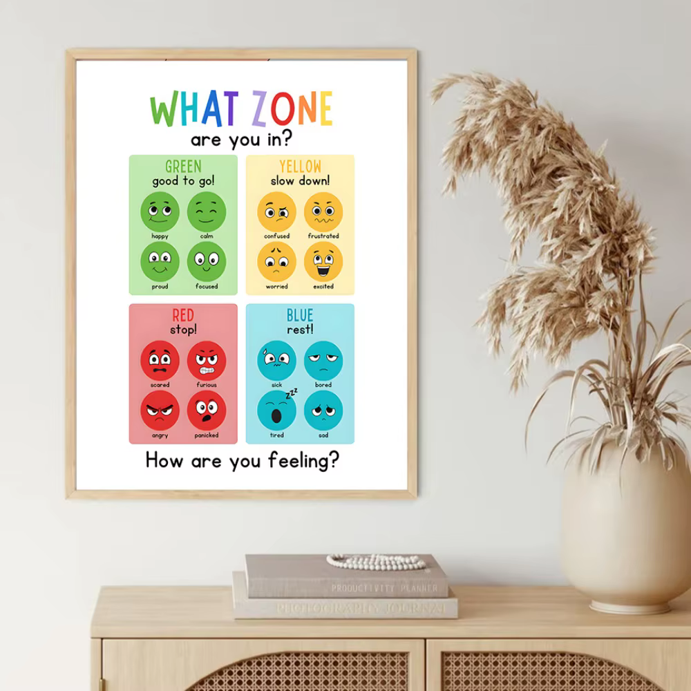 Affiche éducative de sentiment d'émotions